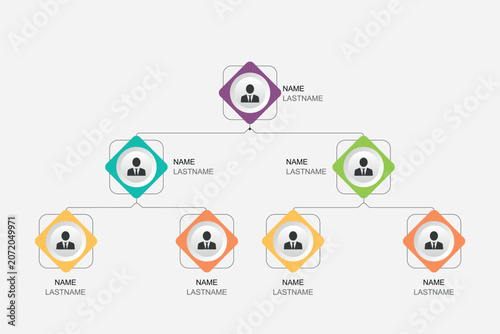 Organization Chart Infographics with People Icon and Abstract Line, Business Structure, Vector Illustration