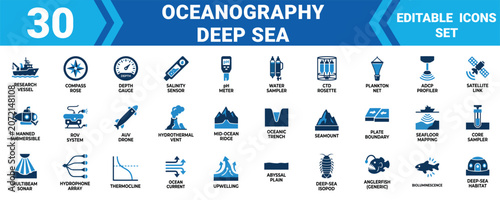 Bild auf Leinwand Set of 30 oceanography and deep sea research icons featuring scientific equipmen