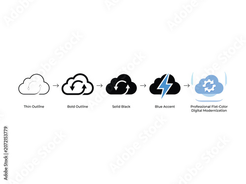 Evolution of cloud computing showing thin outline, bold outline, solid black, blue accent, and flat color styles