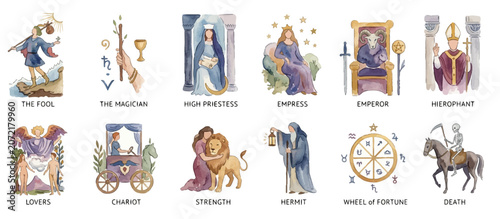Bild auf Leinwand Watercolor tarot major arcana collection with mystical symbolism and astrology