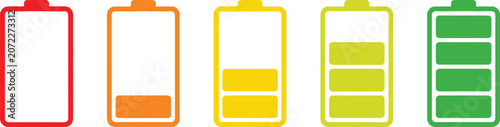Tableau sur toile Set of colorful battery charge level icons showing energy capacity from empty to