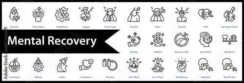 Fotografía Mental Recovery web icon set and collection