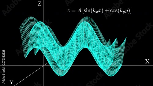 Spatio temporal morphogenesis of physical fields: A topological transition from localized gaussian potential wells to distributed harmonic wave interference patterns created by python script 3D render