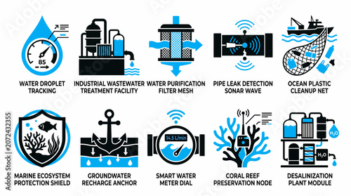 set of flat vector icons depicting various concepts related to water conservation and management, including tracking, treatment, purification, and preservation.