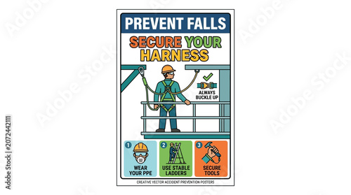 Occupational Health and Safety Poster for Fall Prevention and Secure Harness Usage in Construction
