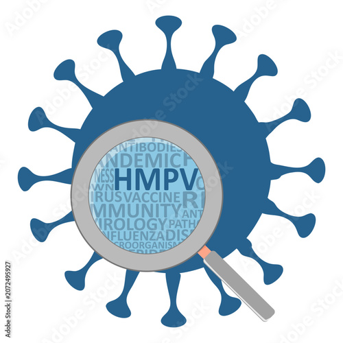 hMPV infection pandemic. hMPV human metapneumovirus. Human metapneumovirus is a case of acute respiratory tract illness. Virus cell with tags cloud and magnifier. Health protection concept.
