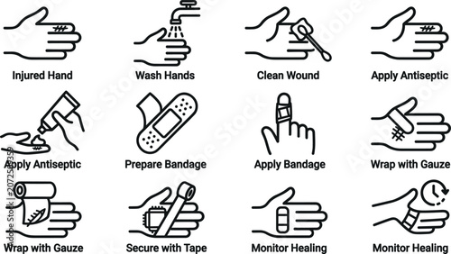Fotografía First aid instructions line vector icons set for wound care treatment steps inju