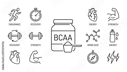 BCAA supplement and fitness icons.