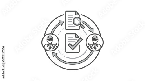 Workflow diagram showing peer review and document quality control