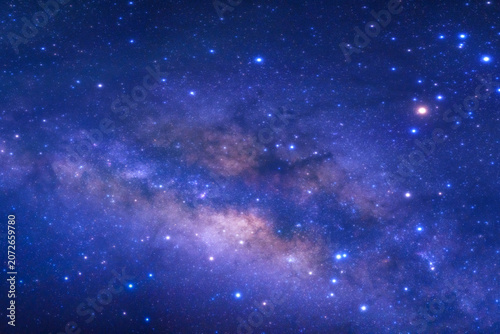 Panorama night sky space background, Starry universe in dark blue sky, Milky way galaxy with stardust field in deep universe
