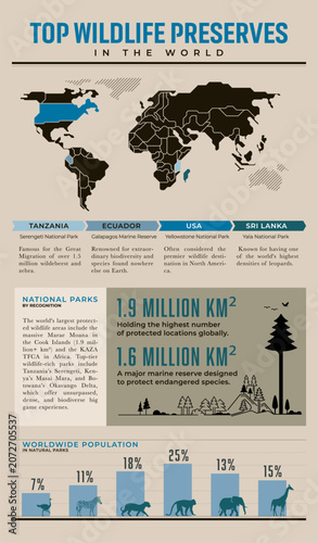 Wildlife Preserves Infographic, World National Parks Map Vector, Conservation Statistics Template
