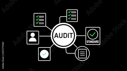 Glowing Audit Workflow Diagram with Compliance Checklist and Document Verification, Business Process Animation, 4K Motion Graphics