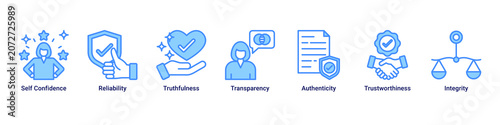 Obraz na plátně Trusted Image web banner icon vector illustration with icons of Self Confidence,