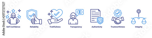 Obraz na plátně Trusted Image web banner icon vector illustration with icons of Self Confidence,