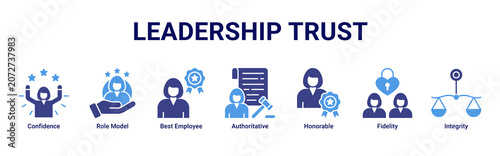 Foto Leadership Trust web banner icon vector illustration with icons of Confidence, R