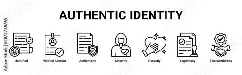 Fotografía Authentic Identity web banner icon vector illustration with icons of Identified,