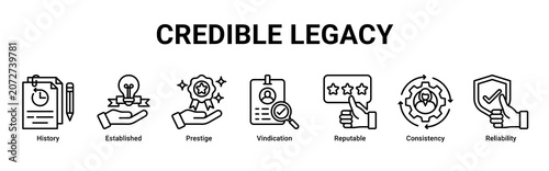 Tableau sur toile Credible Legacy web banner icon vector illustration with icons of History, Estab