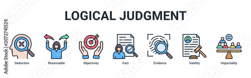Obraz na płótnie Logical Judgment web banner icon vector illustration with icons of Deduction, Re