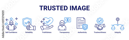Фотография Trusted Image web banner icon vector illustration with icons of Self Confidence,
