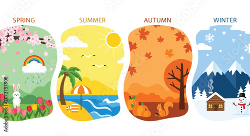 A colorful illustration of four seasonal scenes