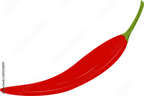 red hot chili pepper
