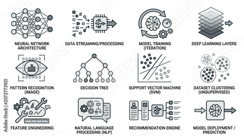 Fotografie Data science and deep learning algorithm line icons.