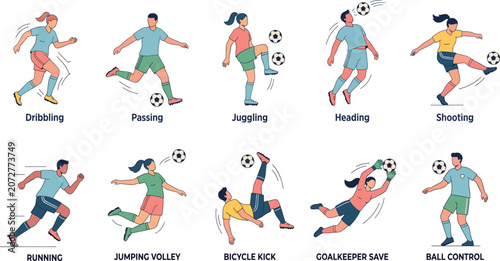 Foto Soccer players training technique set featuring dribbling passing juggling heading shooting bicycle kick and goalkeeper save