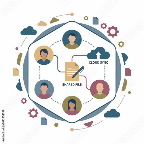 Cloud based collaboration and teamwork.