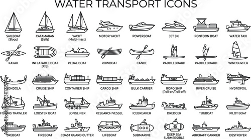 Photos Outline Icons of Water Transport Vehicles and Boats