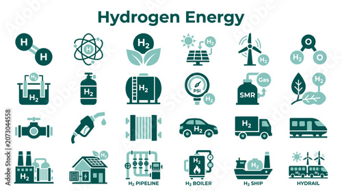 Bild auf Leinwand Hydrogen Energy Icons and Symbols Illustrating Clean Fuel Technology and Sustain