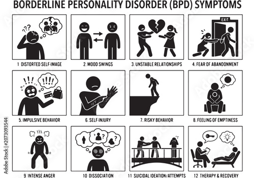 Borderline Personality Disorder BPD symptoms infographic, mental health stick figure icons set, psychological condition signs and therapy vector