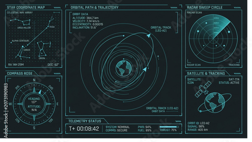 Obraz na płótnie Futuristic aerospace digital interface displaying orbital path trajectory, radar