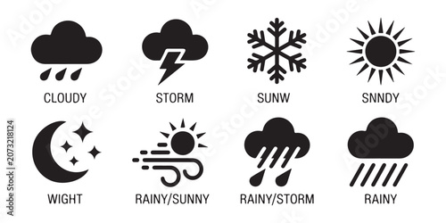 Obraz na płótnie Illustrated weather symbols with text labels including storm sunny rainy and cloudy conditions