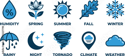 Obraz na plátně Set of weather and climate icons illustrating natural phenomena including seasonal changes and environment