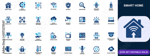 Tablou pe pânză Smart home automation icon set