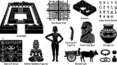 Foto Grid Street Plan and Dancing Girl Silhouette Set – Urban Layout, Granary, Bulloc
