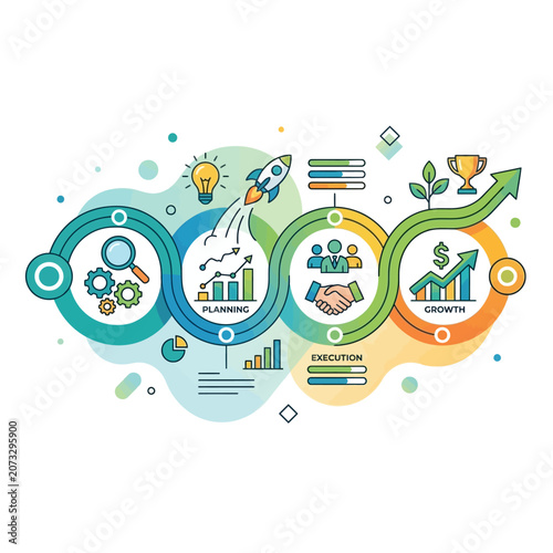 Business Growth Cycle: Planning, Execution & Success Roadmap