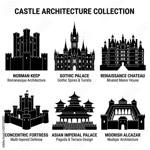 Tableau sur toile Castle Architecture Collection Featuring Norman Keep, Gothic Palace, Renaissance