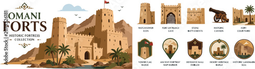 Photos Omani Forts historic fortress collection, traditional Arabian castle architectur