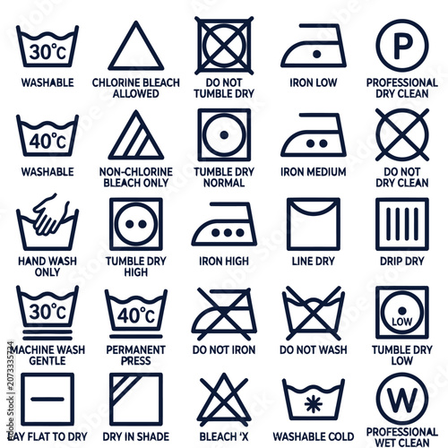 Laundry Care Symbols Icons Set | Washing Instructions, Dry Cleaning Signs
