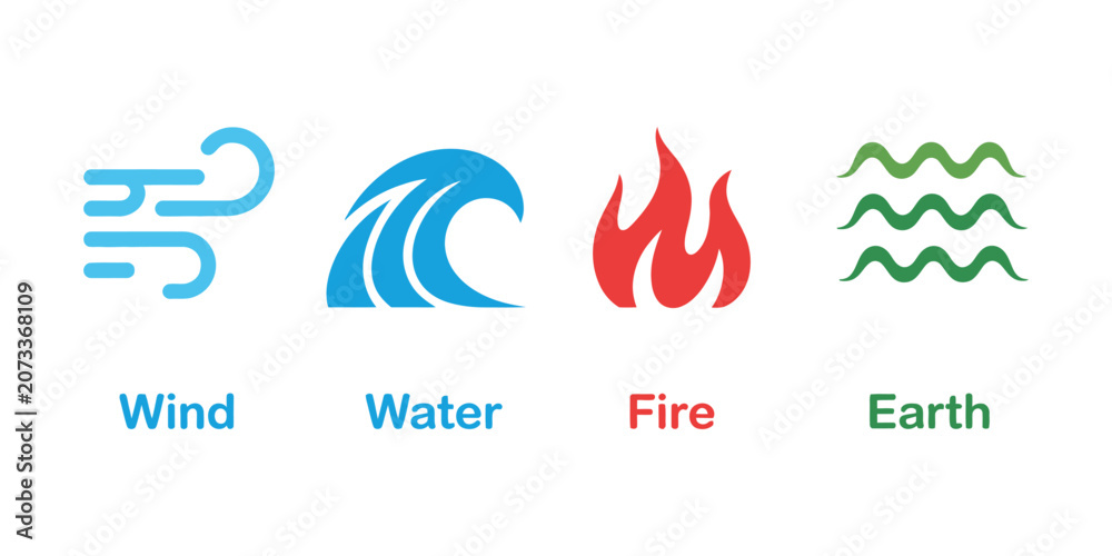 Obraz premium Wind fire water earth signs, four elements line symbols representing nature forces for astrology, spirituality, and cosmic balance illustration design