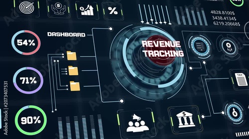 Revenue tracking dashboard interface animation with digital charts showing financial profit statistics and data analysis