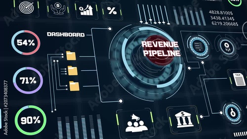 Business growth forecast display showing revenue pipeline statistics along with modern technological economic interface elements
