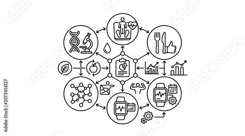 A diagram showing various health and wellness tracking icons
