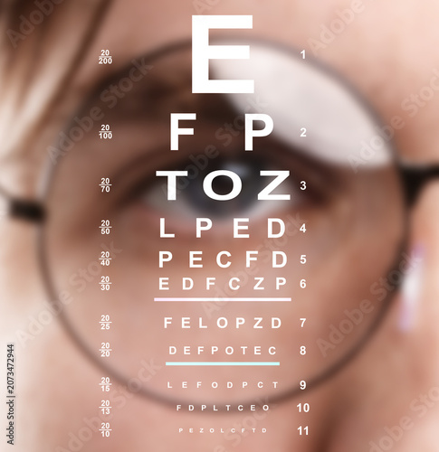 фотографія Vision check. Man in glasses, closeup. Eye chart in lens