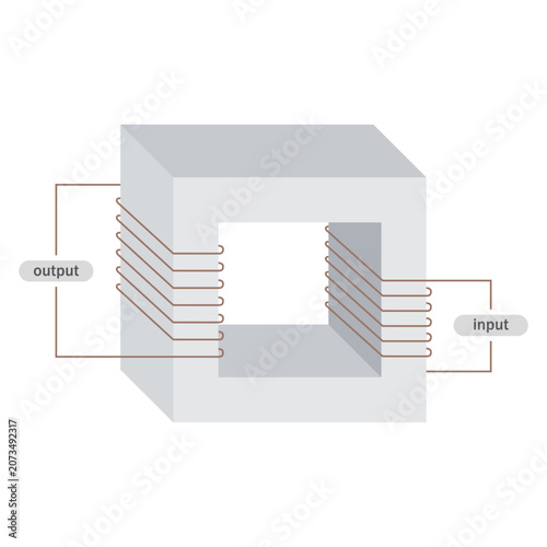 Electrical Transformer Diagram with Input and Output Coils on Magnetic Core
