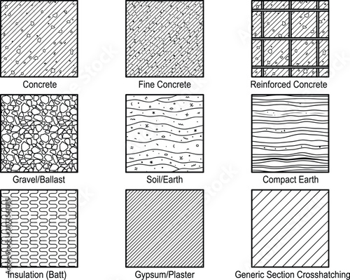 Tableau sur toile CAD hatch pattern legend chart, architectural material fill reference sheet with