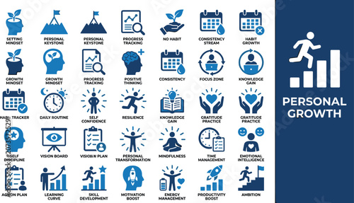 Personal growth icon set containing motivation mindset productivity boost emotional intelligence and self development concepts