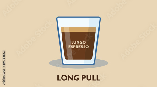 Foto Lungo Espresso Long Pull in Transparent Shot Glass