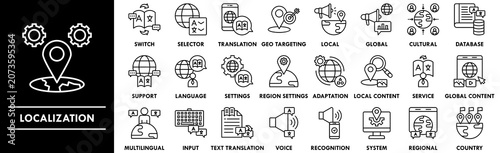 Bild auf Leinwand Localization outline icon collection set